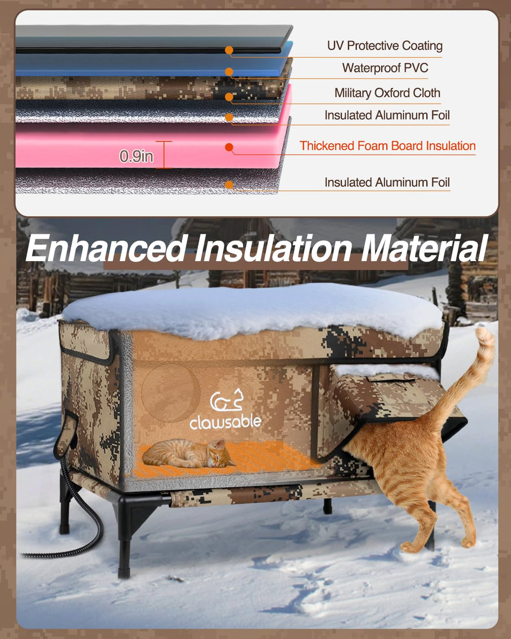 Akentio cat house escape door magnetic for quick exits and safety