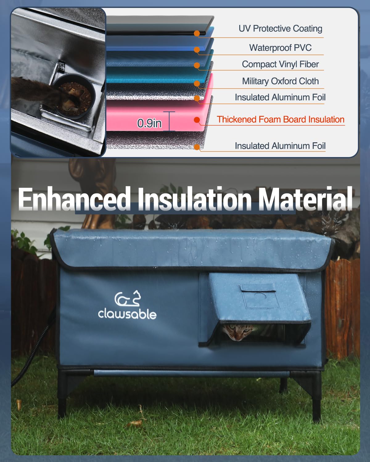 Akentio heated cat house escape door enables quick, safe exit and reduces anxiety.