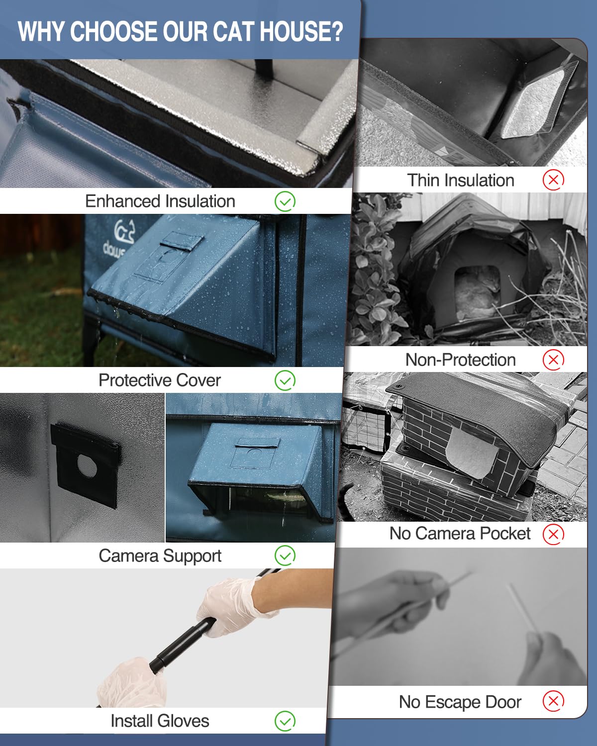 Akentio heated cat house includes a cat bowl for convenient meals outdoors.