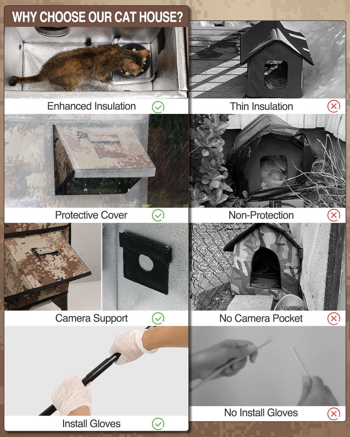Akentio winter cat house with bowl keeps food tidy and accessible