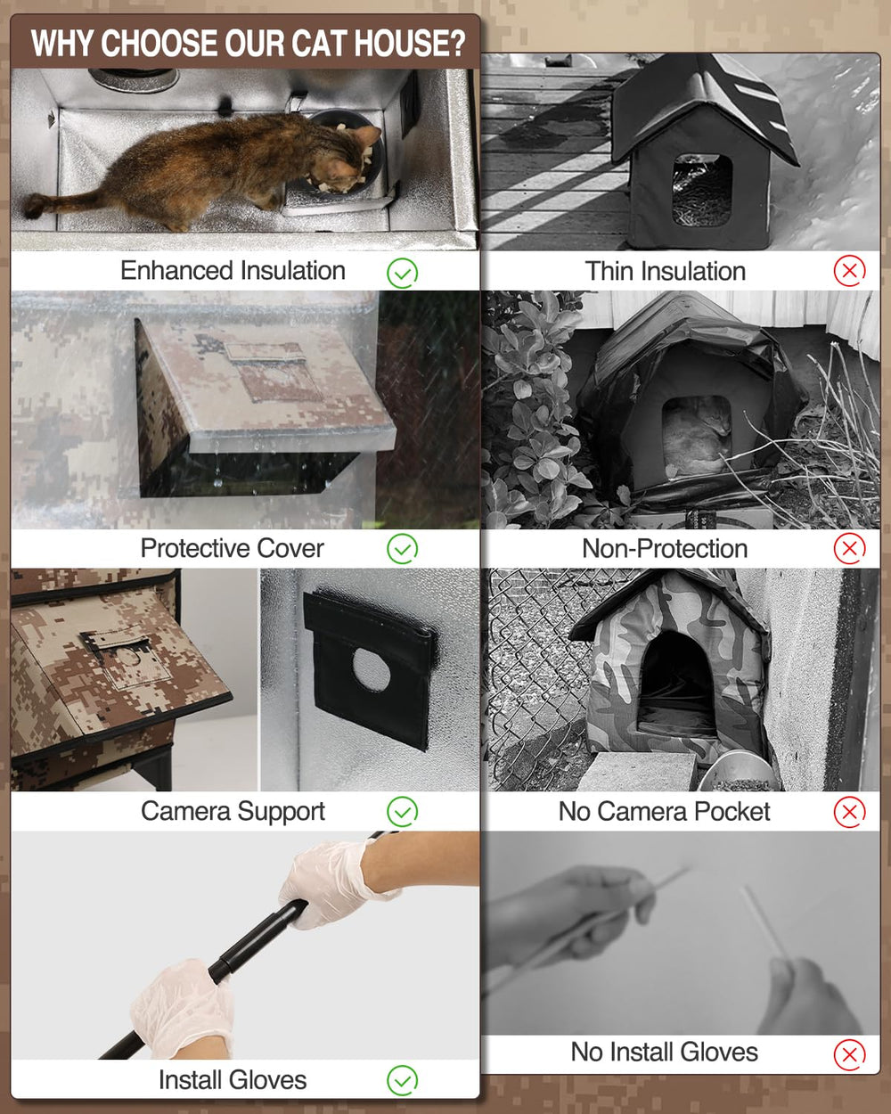 Akentio winter cat house with bowl keeps food tidy and accessible