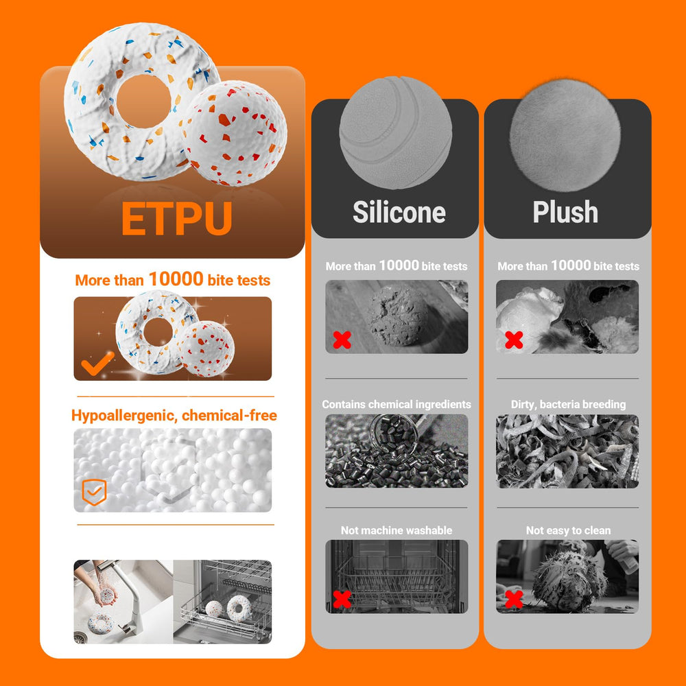 Aktor E-TPU Dog Balls support interactive tug-of-war sessions