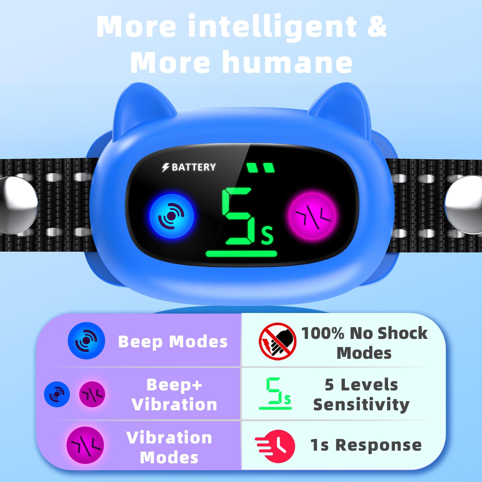AKUVU Bark Collar blue LED interface shows battery level and mode