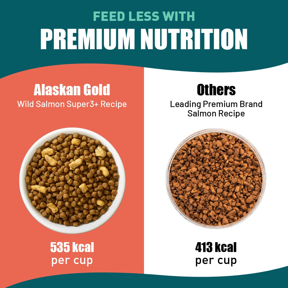 Alaskan Gold SUPER3+ family-owned USA badge highlights domestic production and care.