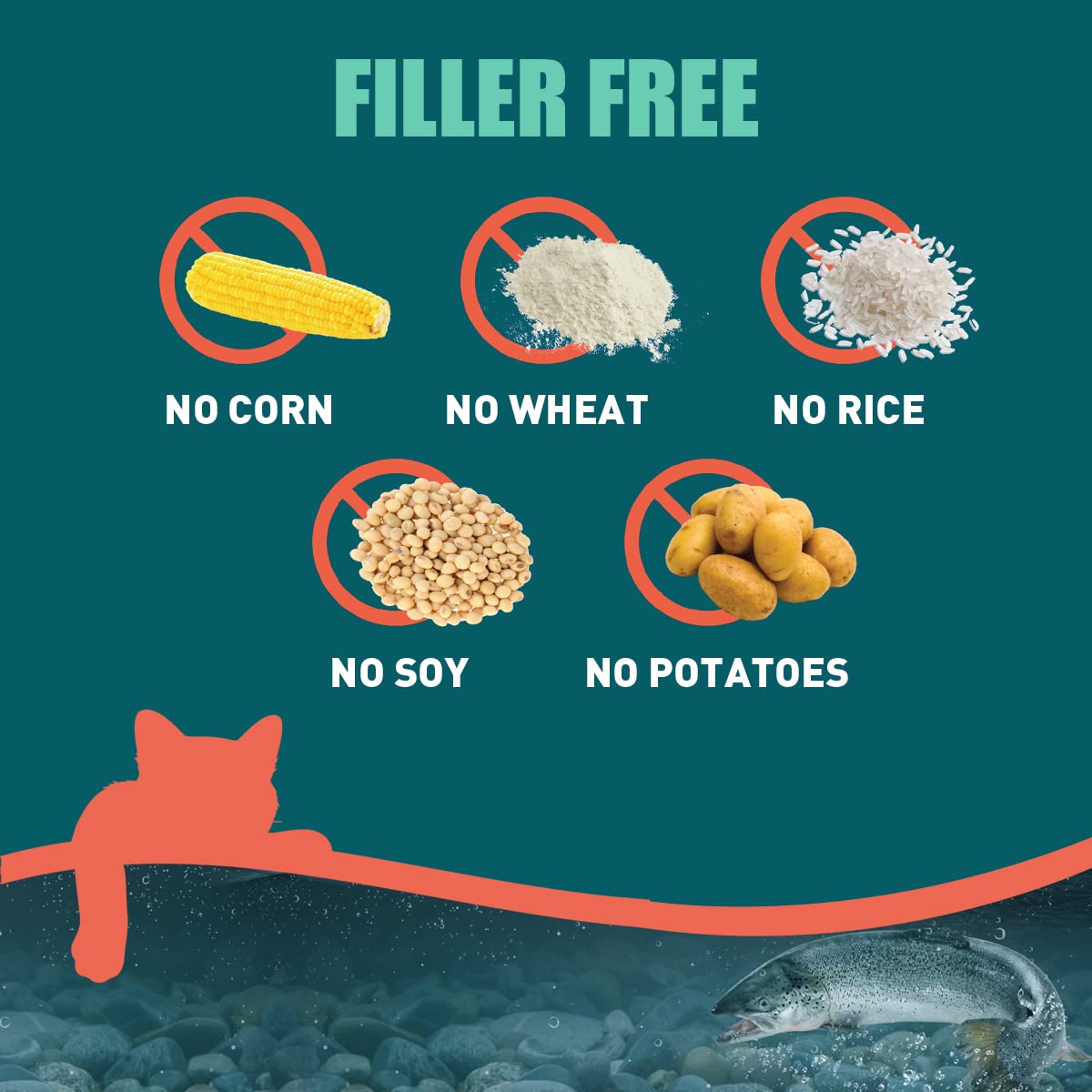 Alaskan Gold SUPER3+ nutrition panel shows high-protein, grain-free ingredients with no fillers.