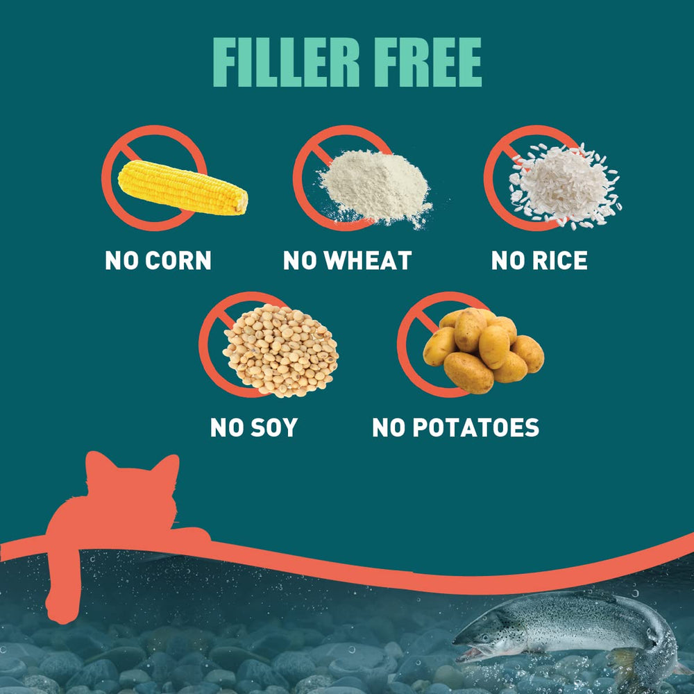 Alaskan Gold SUPER3+ nutrition panel shows high-protein, grain-free ingredients with no fillers.