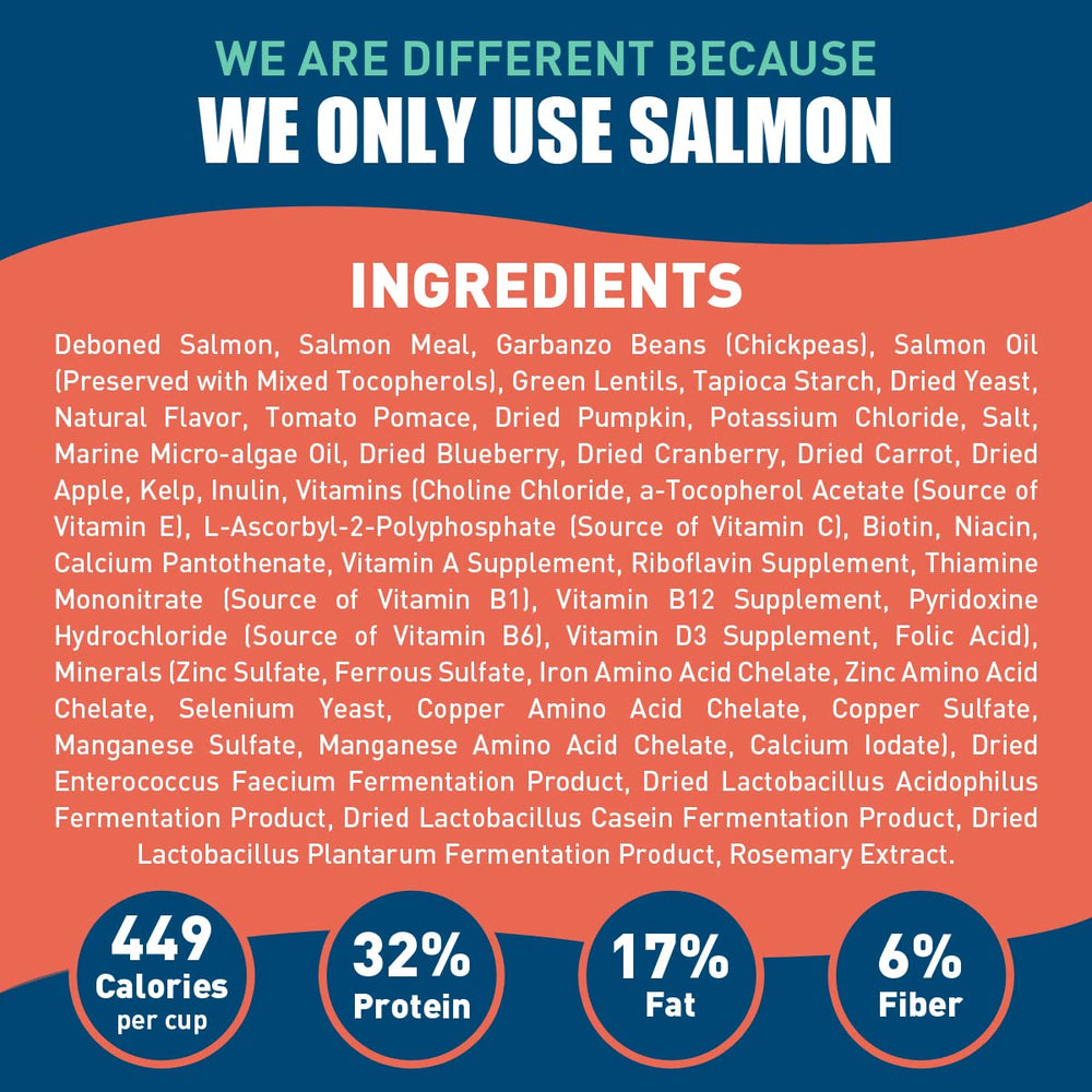 Alaskan Gold Super3+ ocean greens blend adds micronutrients for vitality