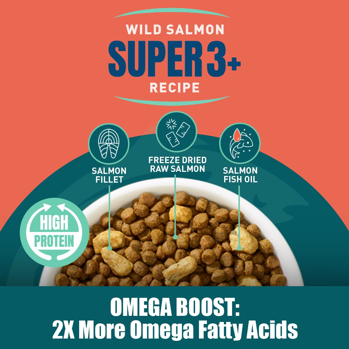 Alaskan Gold SUPER3+ salmon oil bottle emphasizes omega-3 support for skin and coat.