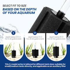 ALEGI bubble-stone outlet close-up emphasizes quieter surface activity.