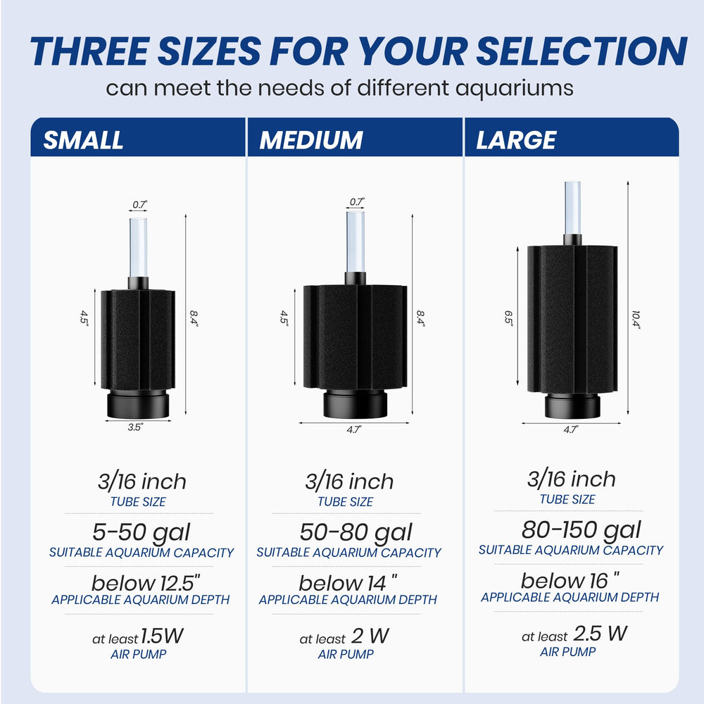 ALEGI sponge filter installation image showing easy setup process.