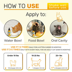 Alfa Love Pets dropper image demonstrates precise dosing.