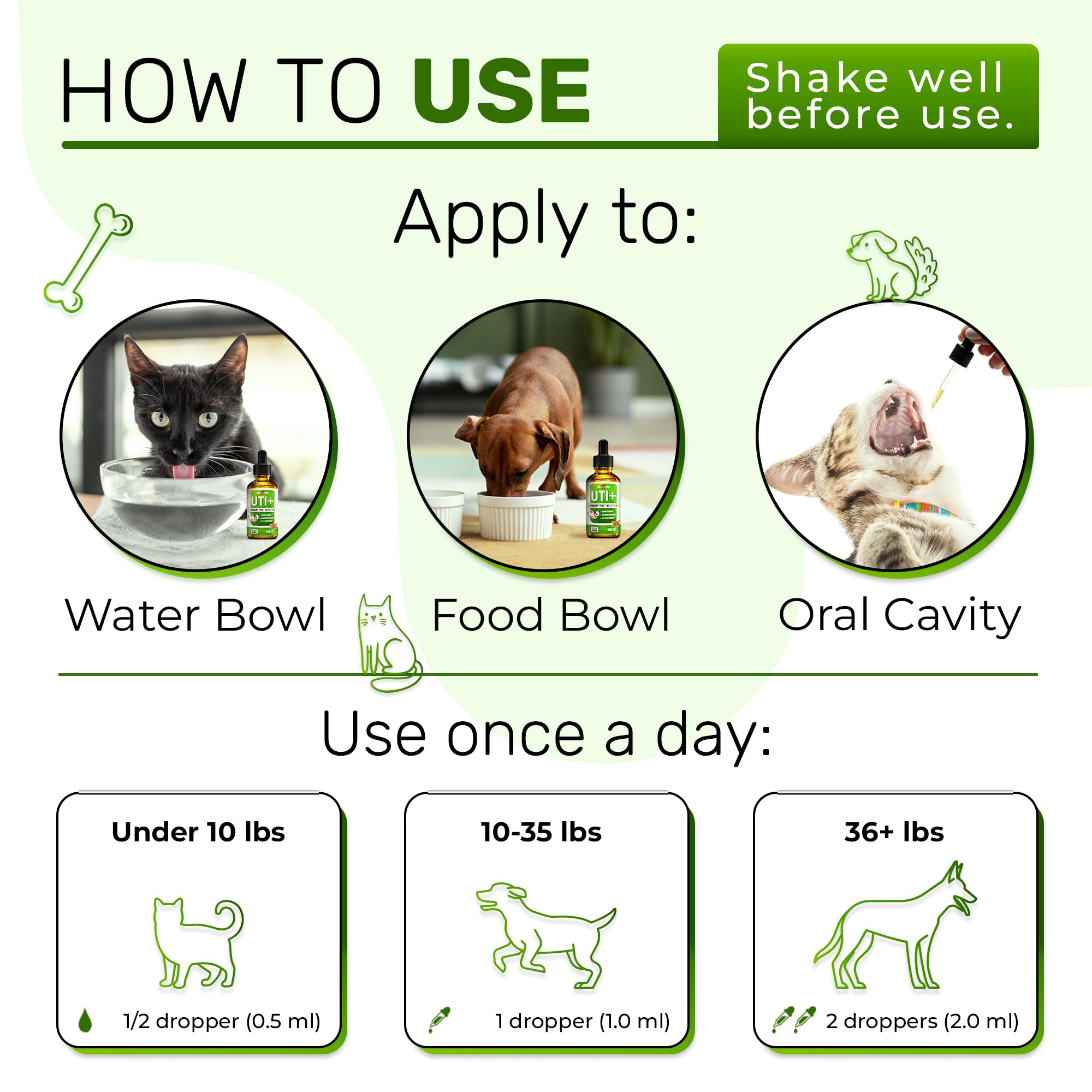 Alfa Love Pets cat-kidney-support shows targeted kidney care for felines during urinary health routines.