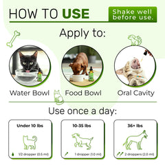 Alfa Love Pets cat-kidney-support shows targeted kidney care for felines during urinary health routines.
