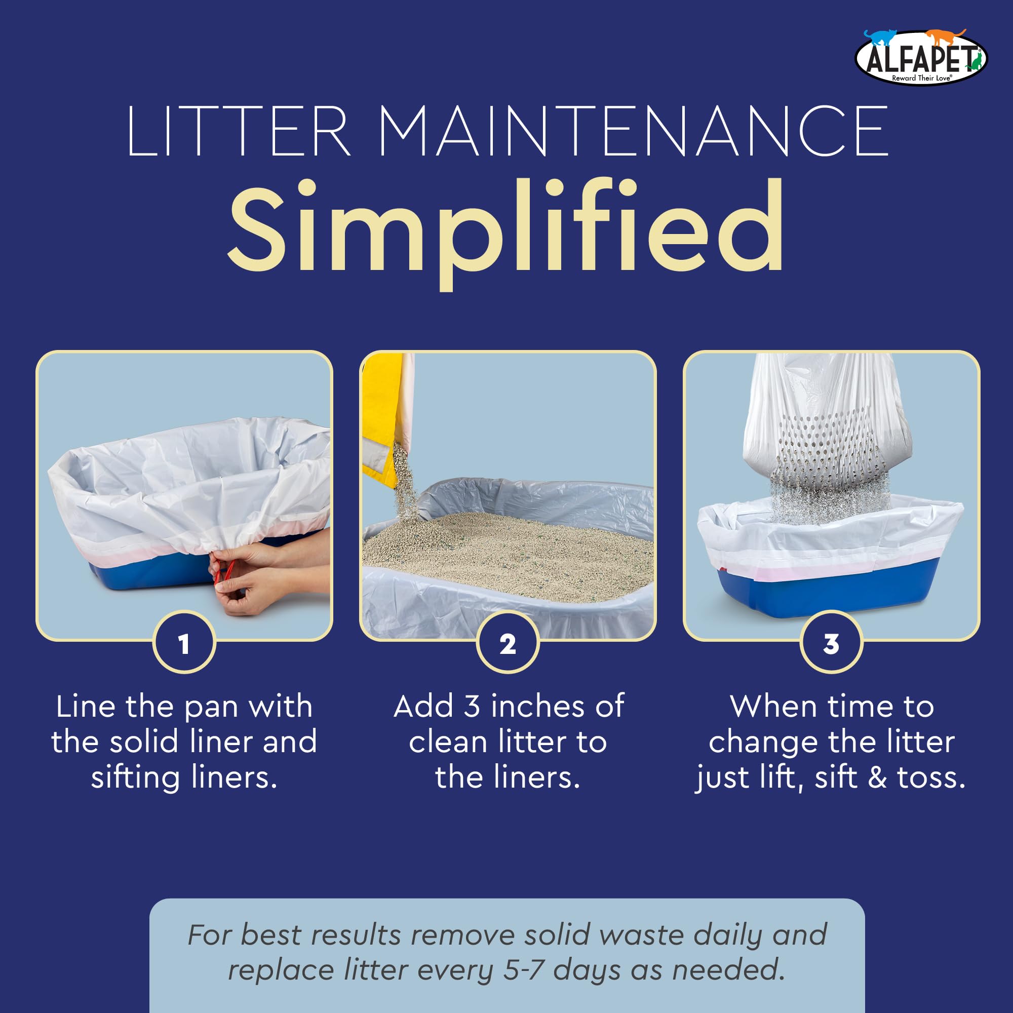 Alfapet 30lb capacity liners handle substantial litter loads.