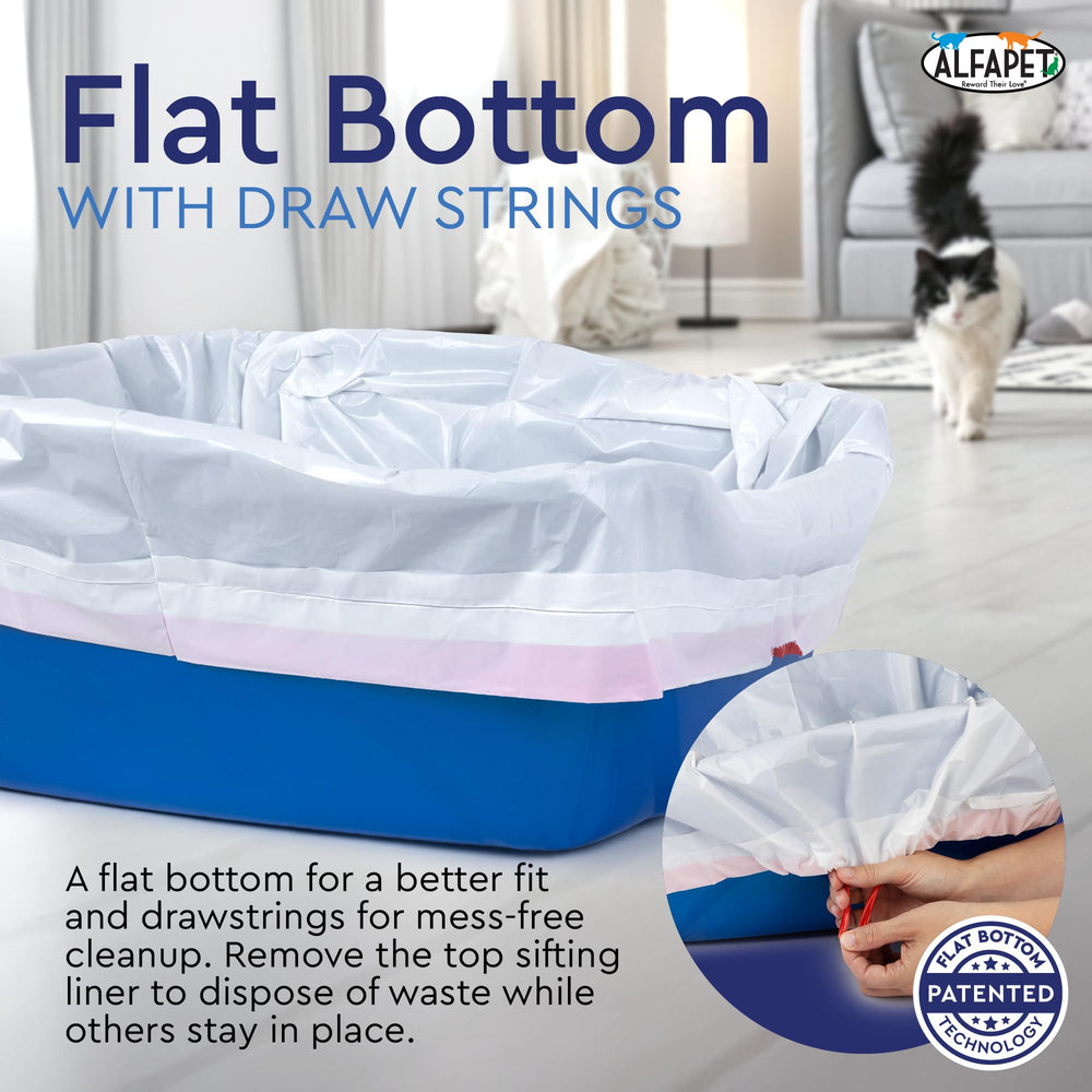 Alfapet color-coded layers separate solid and sifting stages.