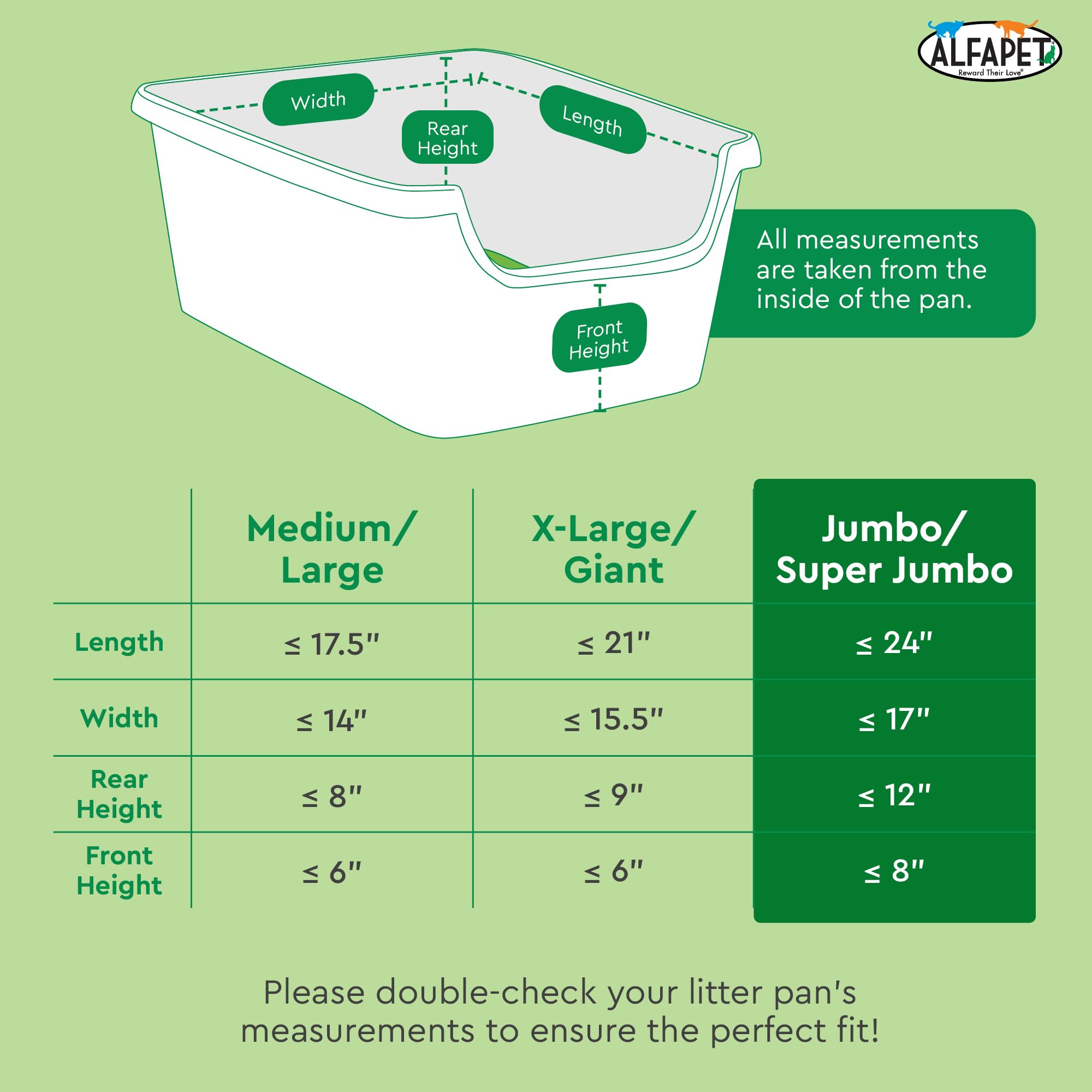 Alfapet liner ready for quick disposal after cleaning sessions.