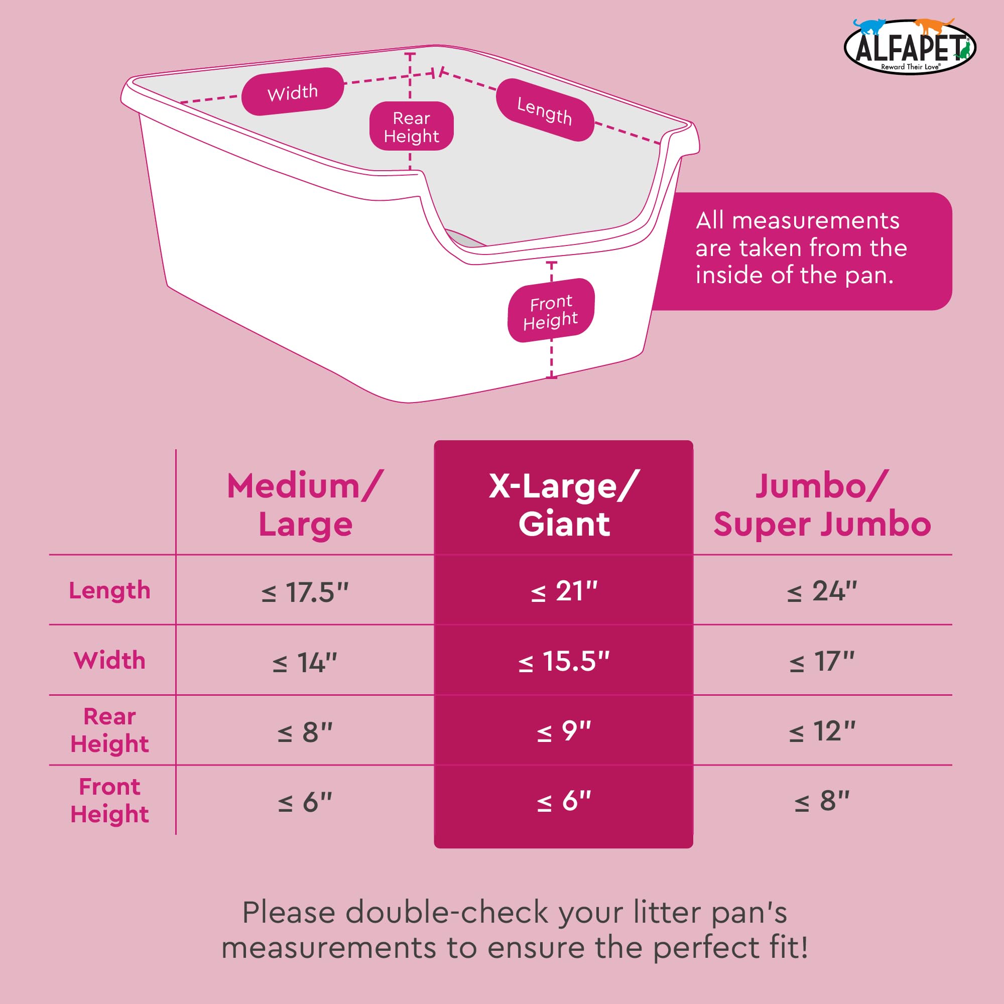 Alfapet essential pet supplies reduce mess and cleanup time.