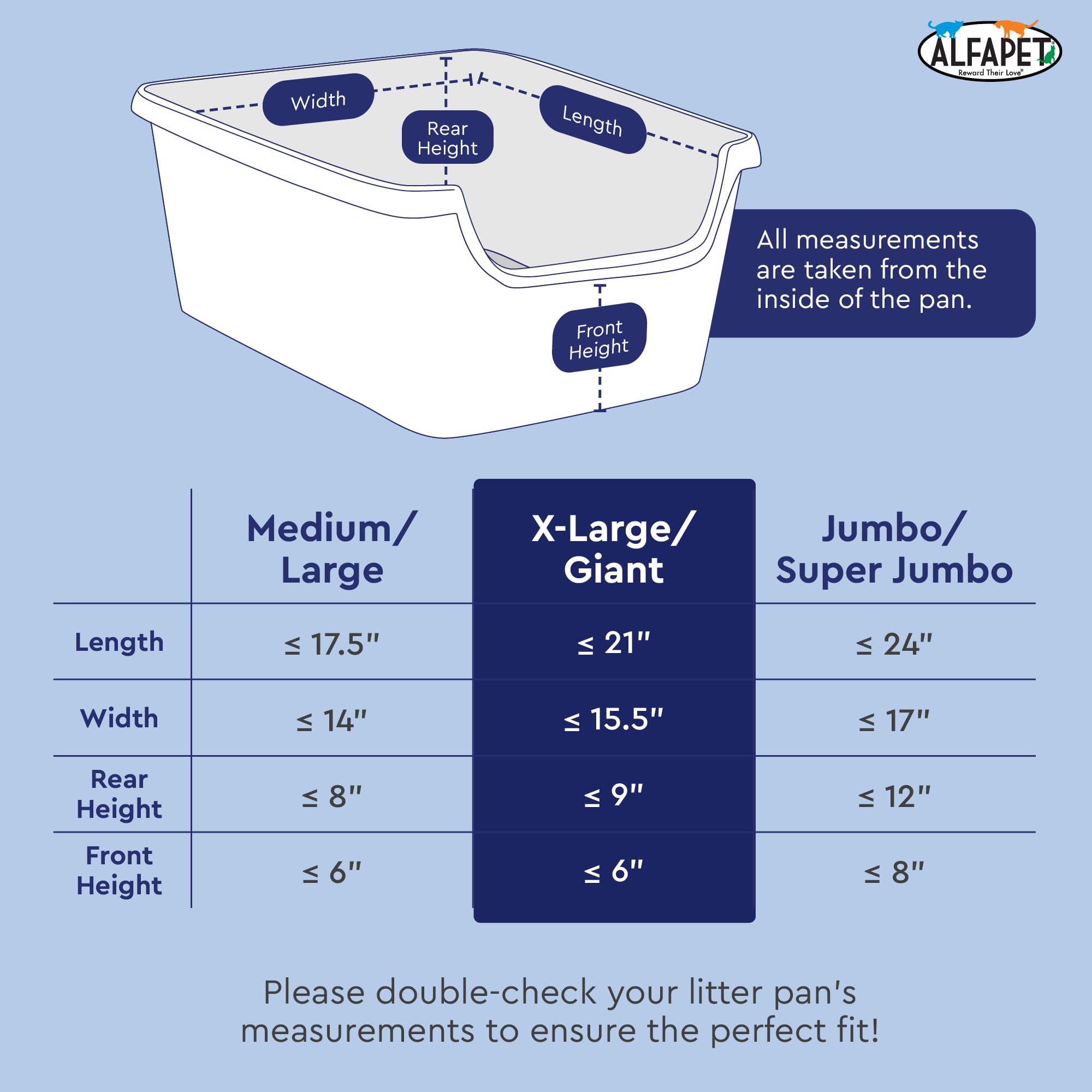 Alfapet fits corner pan design maximizes space.
