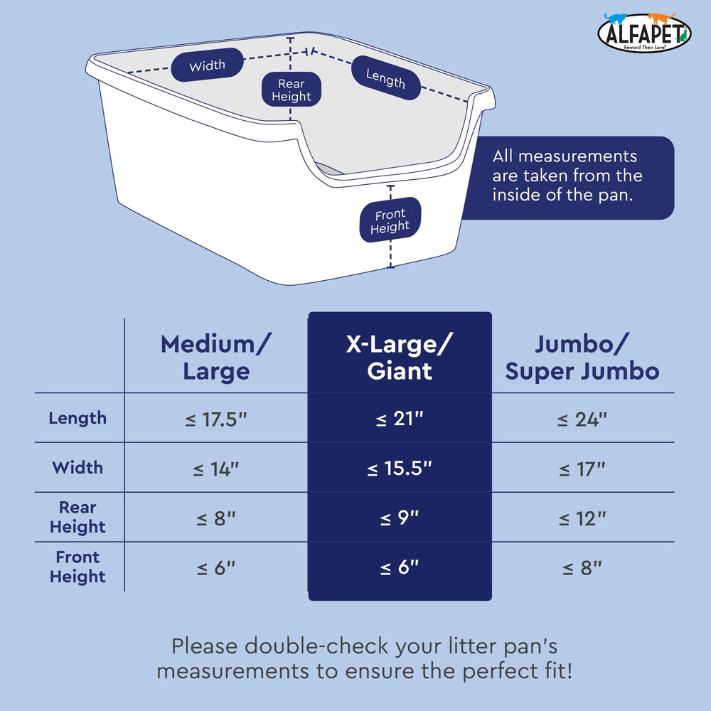 Alfapet fits corner pan design maximizes space.