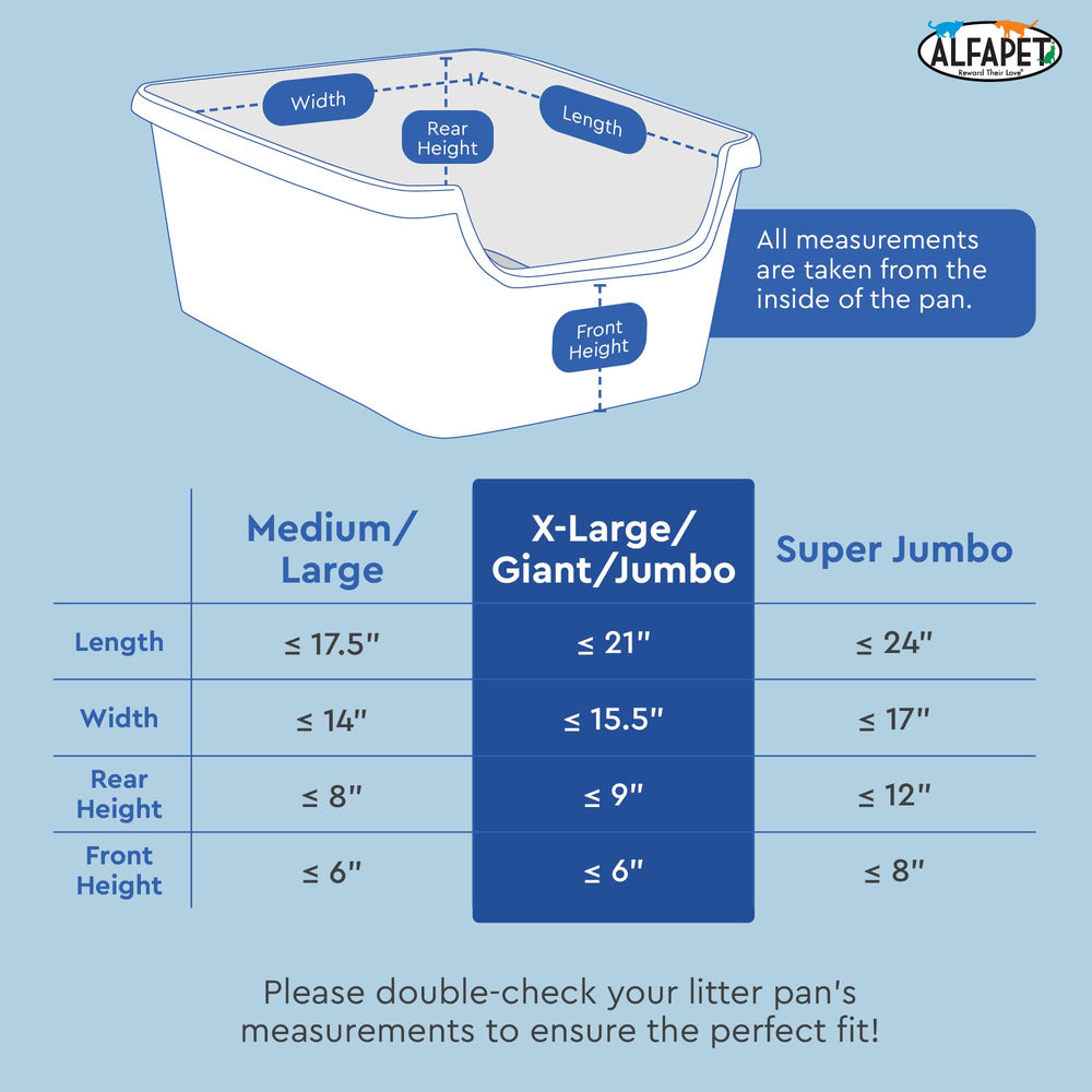 Alfapet fits X-Large X-Giant pans for larger litter setups.