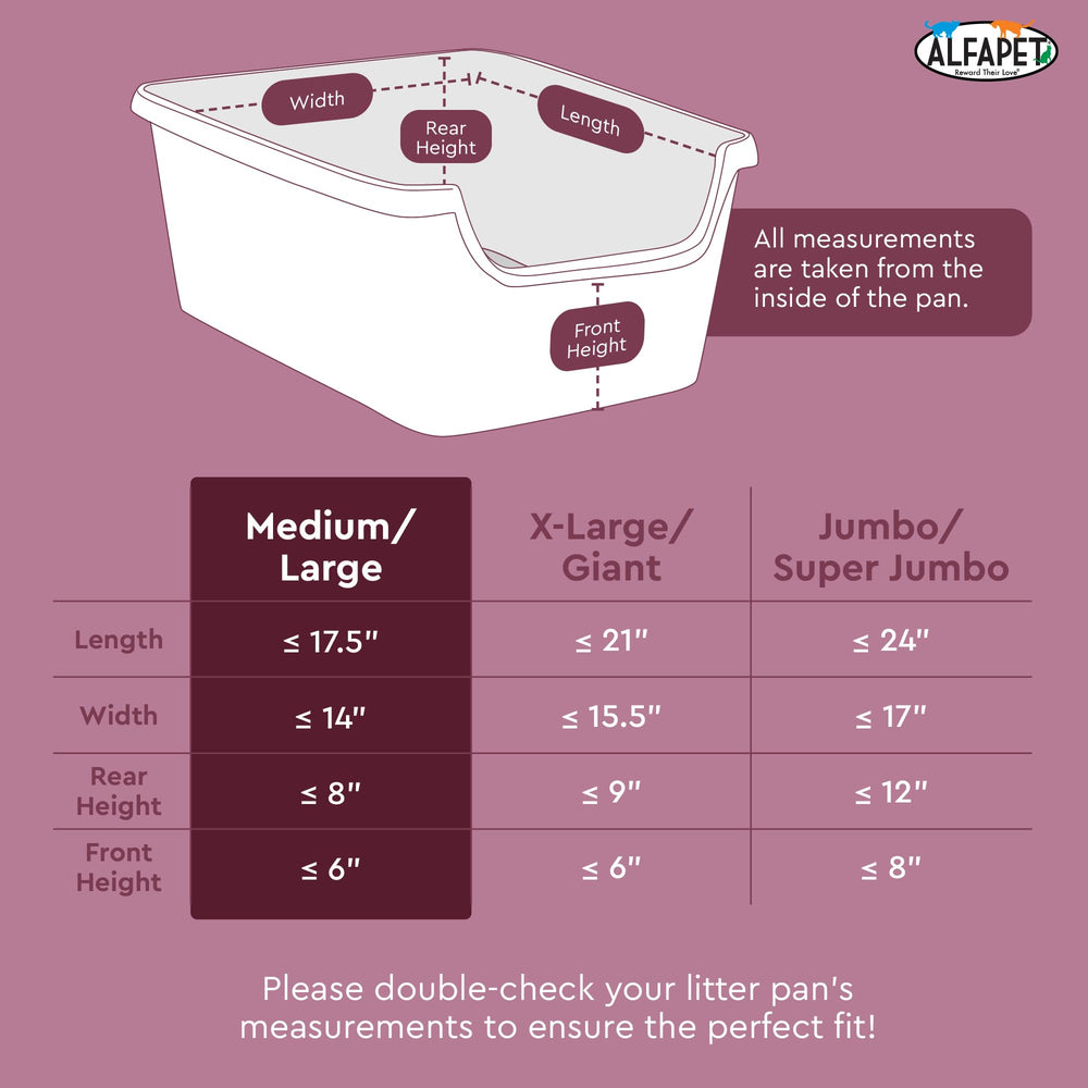Alfapet multi-size-fit liner adapts to most medium and large pans