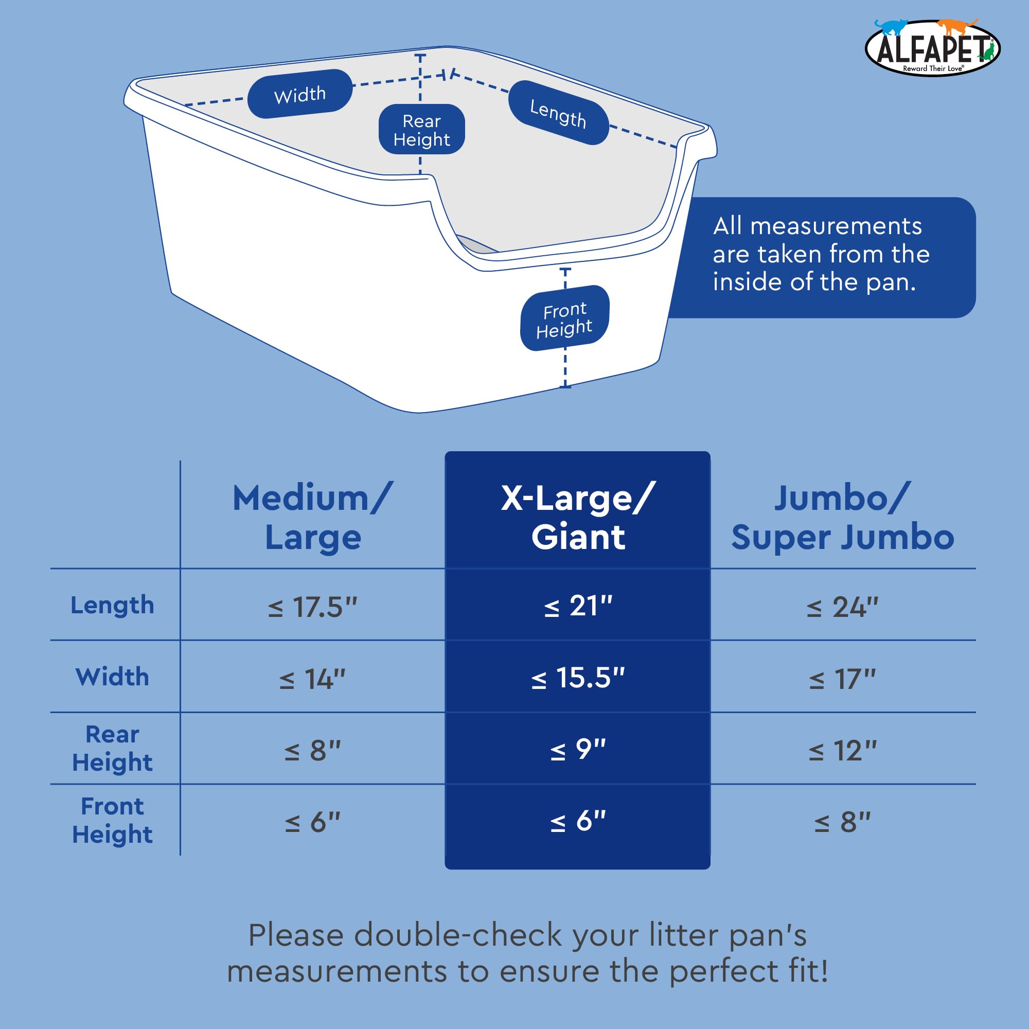 Alfapet Original 30 lb capacity liner keeps litter boxes prepared.