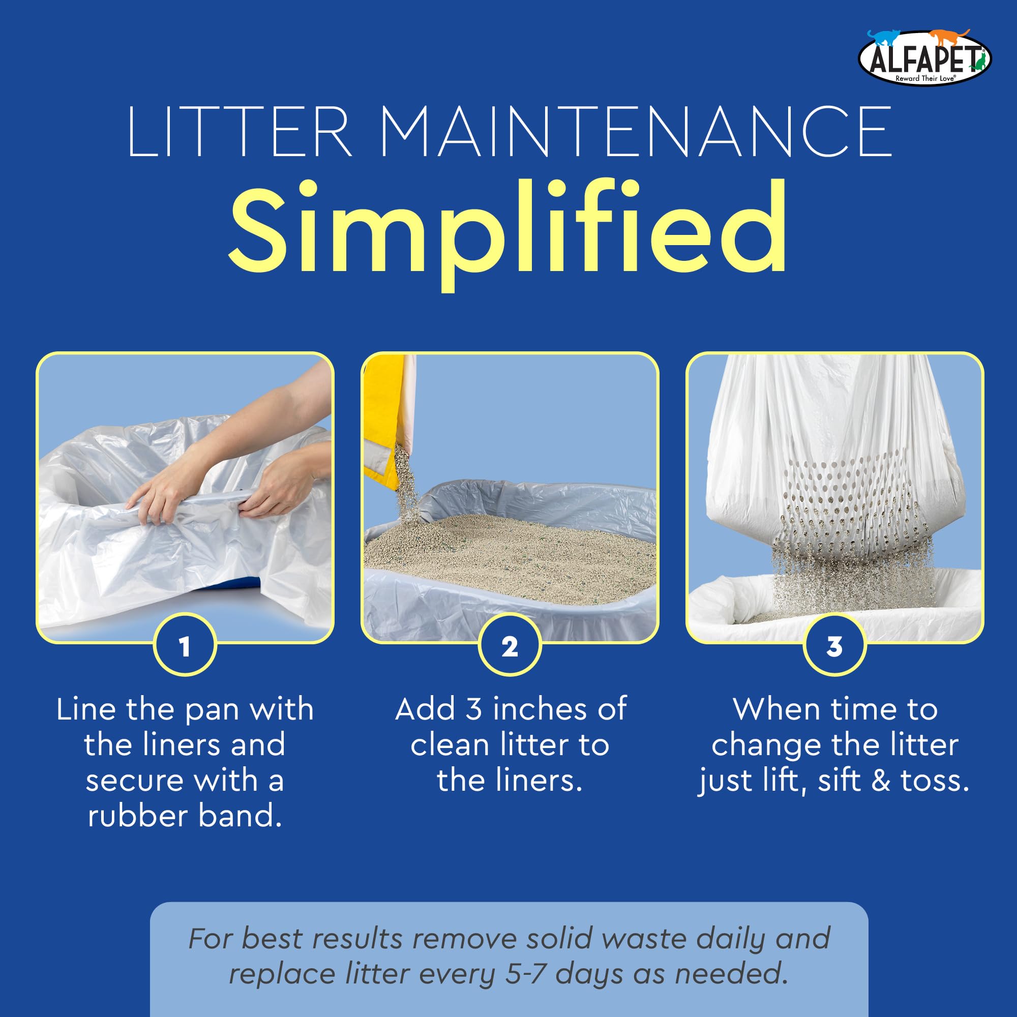Alfapet Original Sifting Liners handle 30 lb capacity with spill protection.