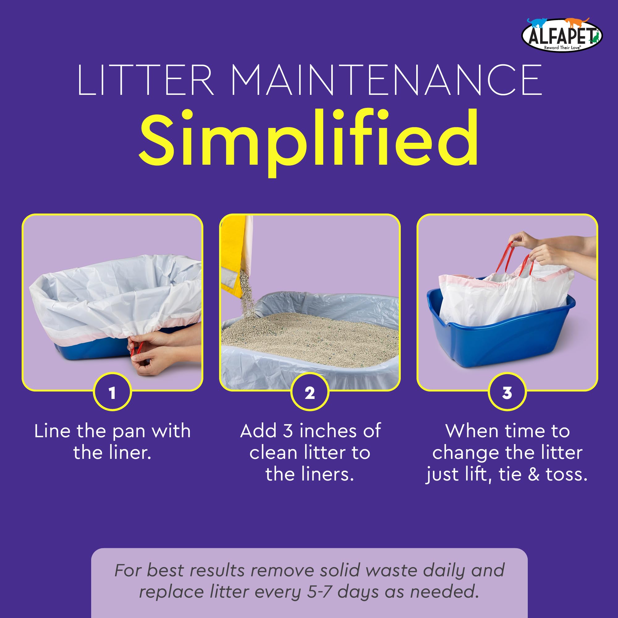 The Alfapet tear-resistant liner endures enthusiastic claws for reliable containment.