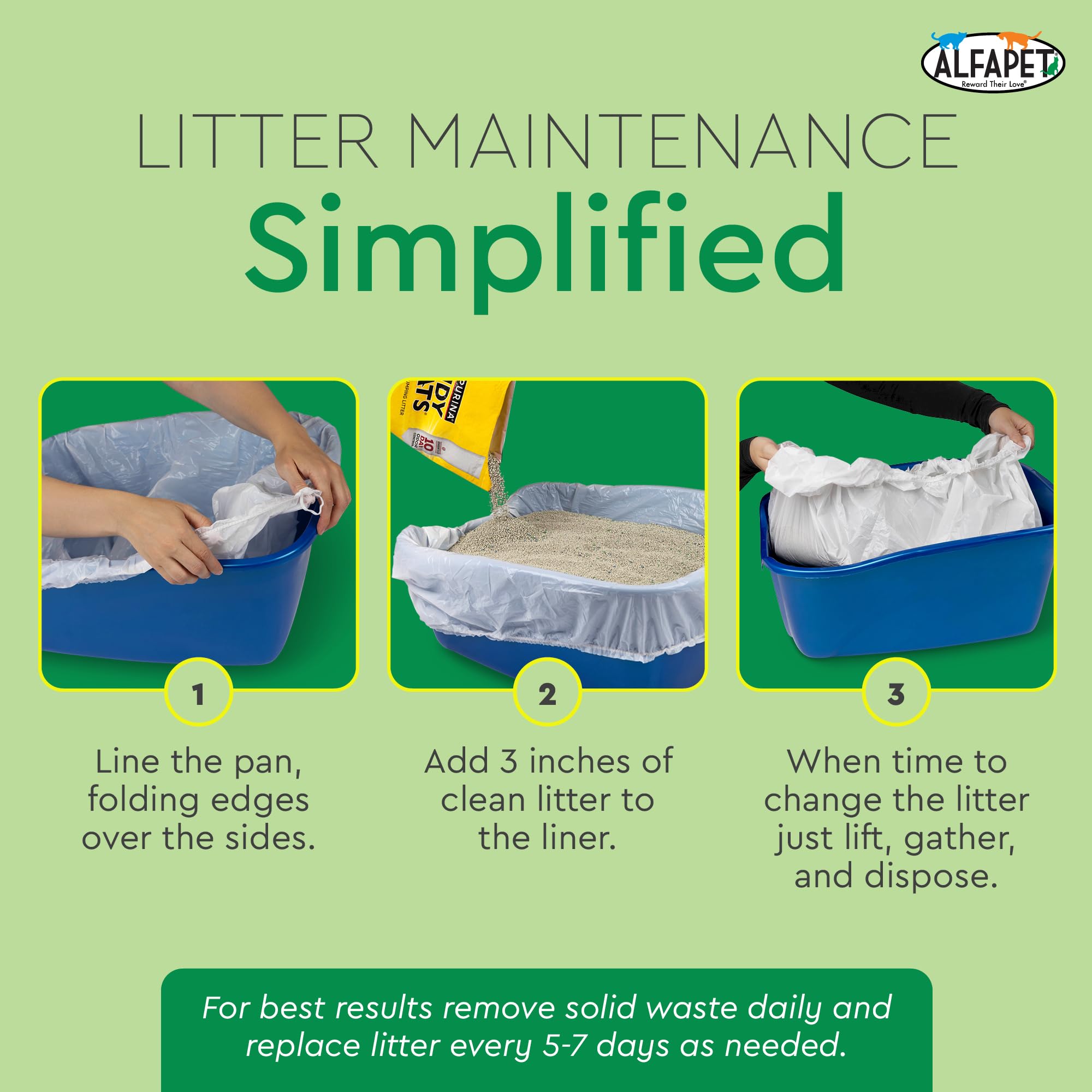 Alfapet waterproof liner ensures mess-free containment.