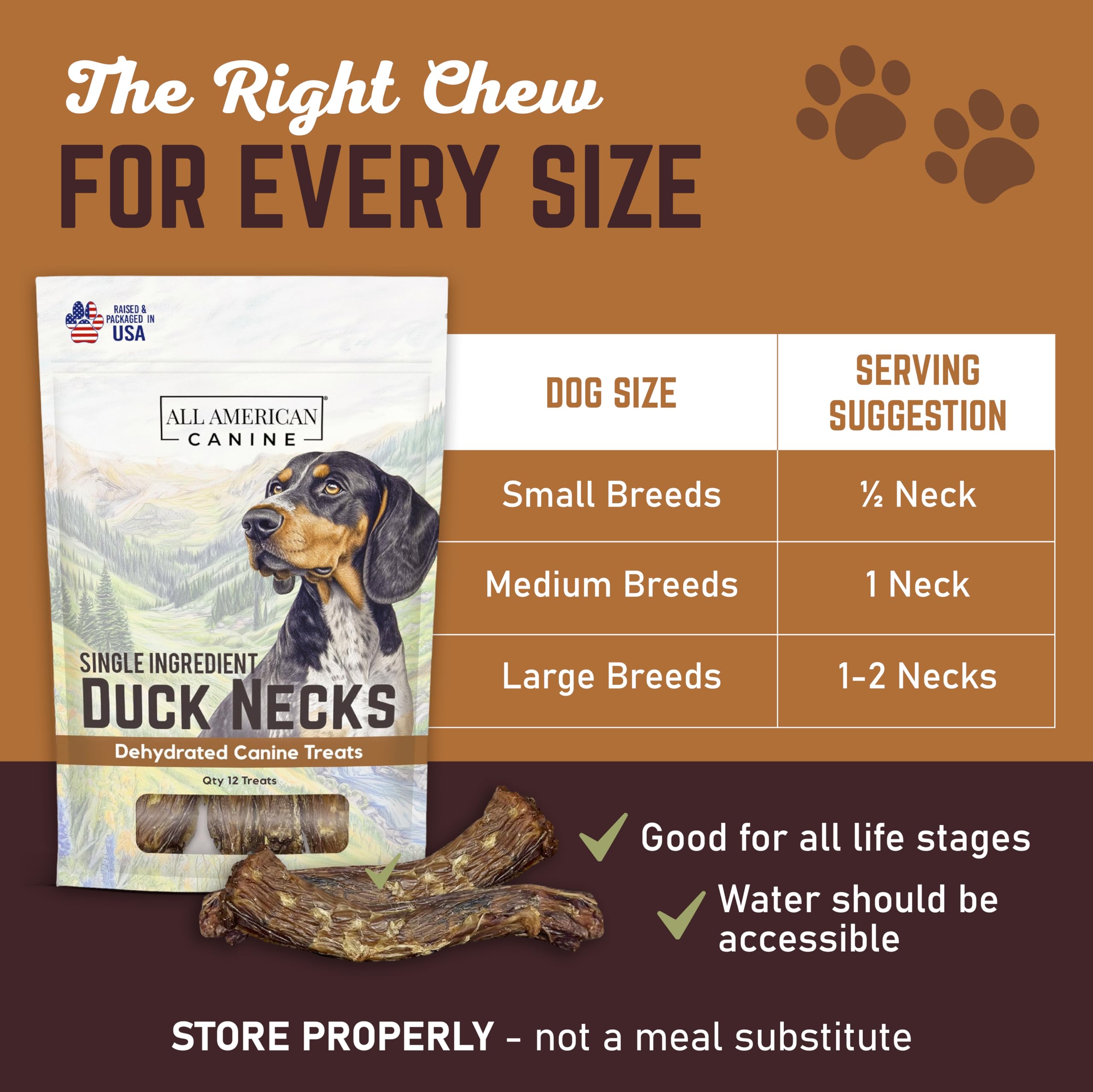 All American Canine duck-neck-treats-made-in-usa highlights USA-sourced quality and humane certification.