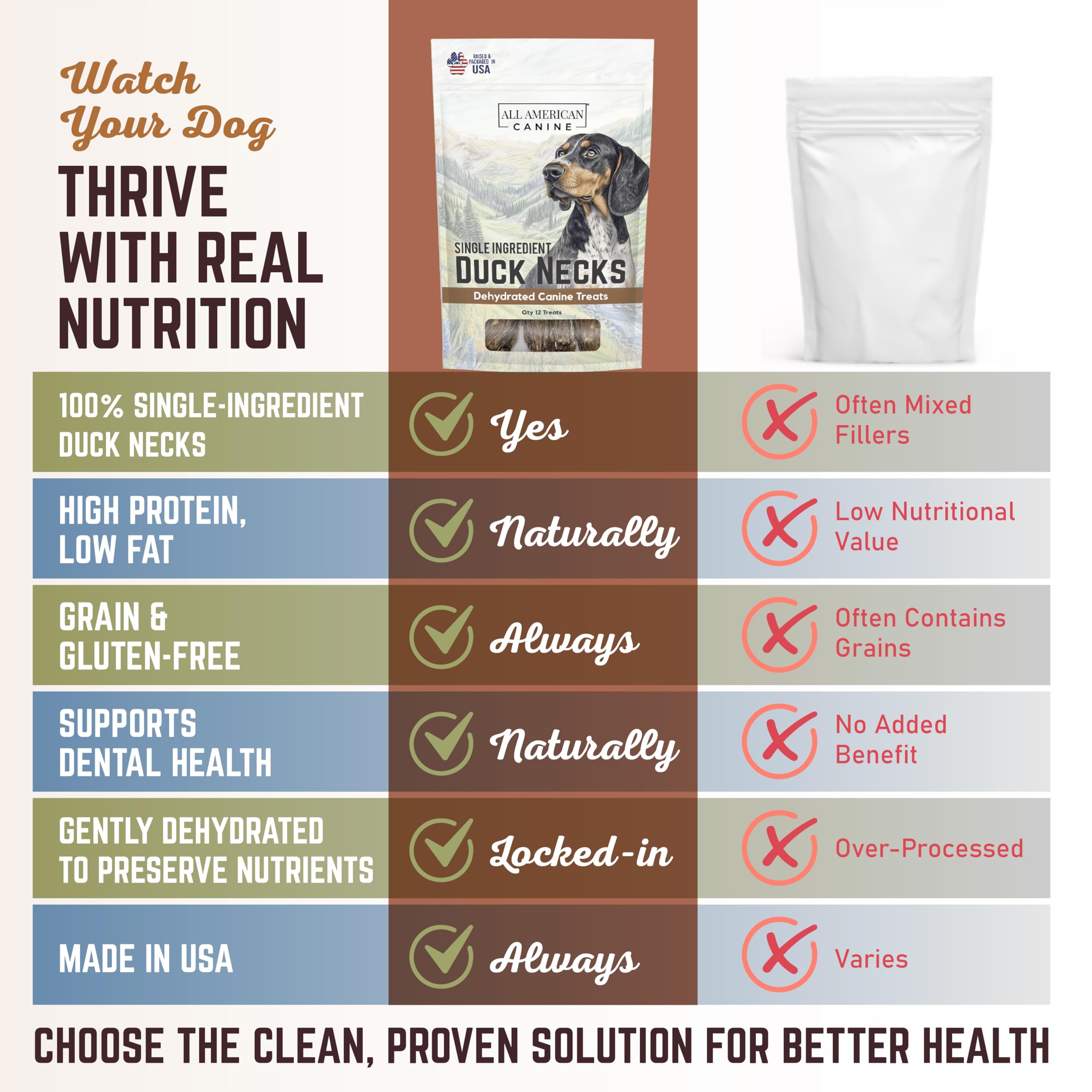 All American Canine duck-neck-treats-training-use demonstrates ideal reward-based training moments.