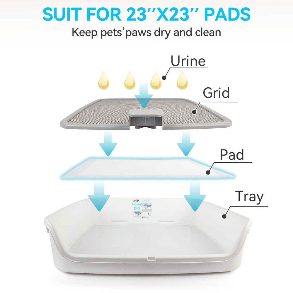 ALL FOR PAWS dog potty tray is designed for quick and easy cleaning.