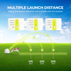 ALL FOR PAWS launcher-side-view demonstrates portable setup for backyard or apartment spaces.