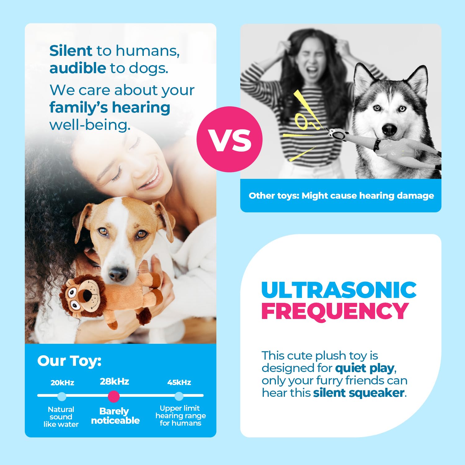 All For Paws Ultrasonic Simba toy demonstrates noise-free play for home and office