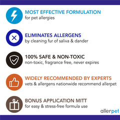 Allerpet sprayer in hand enables one-handed application with minimal spills