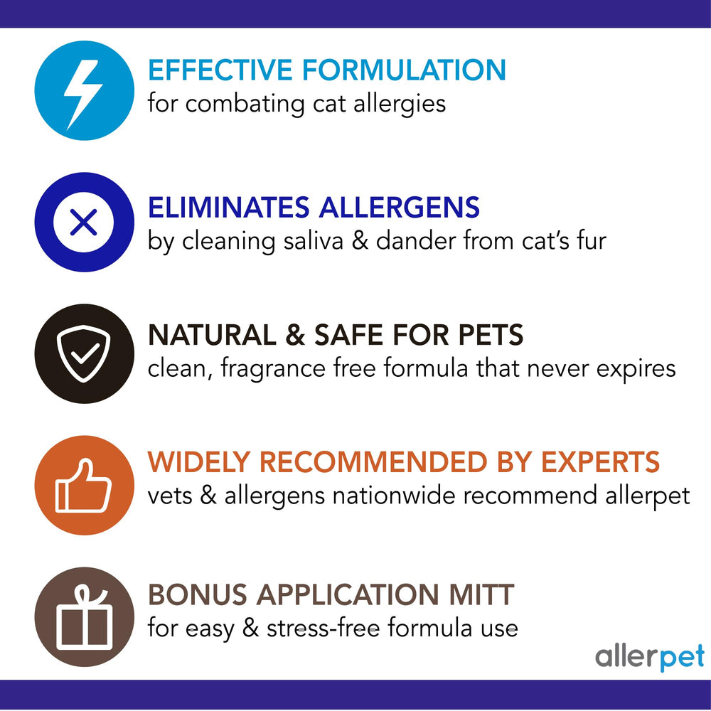 Two-pack label and bottles highlighting value and complete allergy-relief kit.