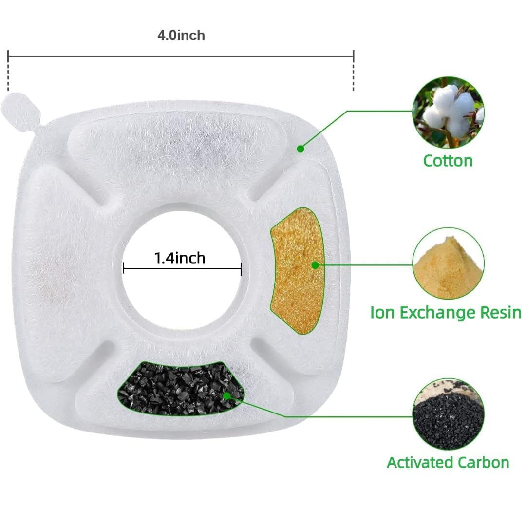 Allxin pre-filter sponge demonstrates hair capture for fresher fountain water.