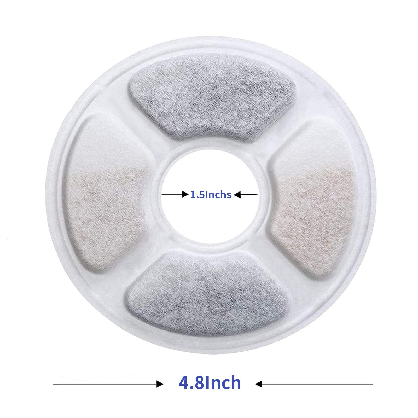 Allxin activated-carbon layer close-up highlights advanced filtration for cleaner-tasting water.
