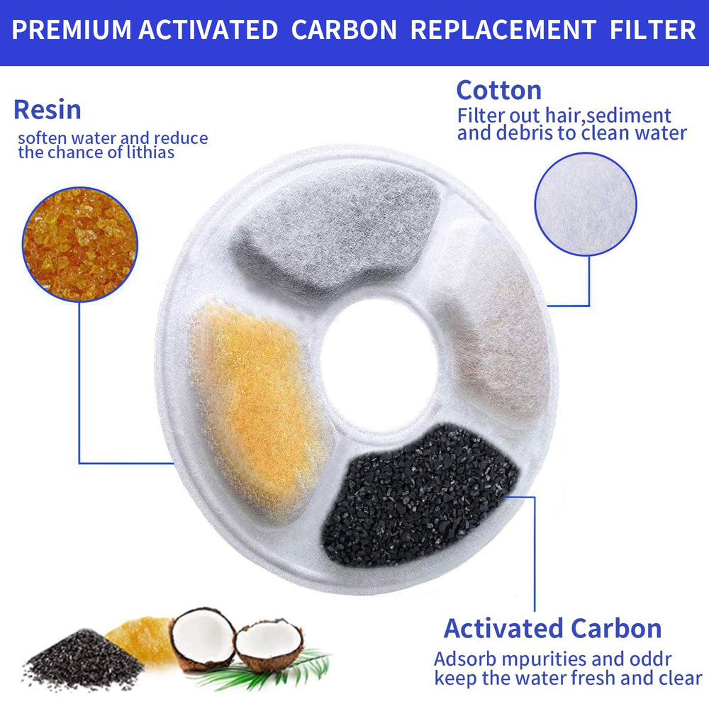 Allxin coconut-shell charcoal layer shows high adsorption for improved water quality.