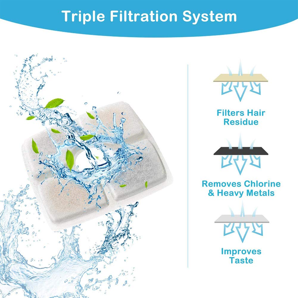 Allxin 84oz fountain in action with steady water flow