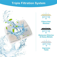 Allxin 84oz fountain in action with steady water flow