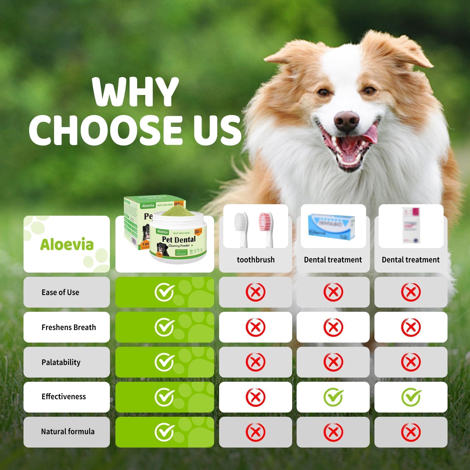 Aloevia powder suitable for all dog breeds and sizes during meals