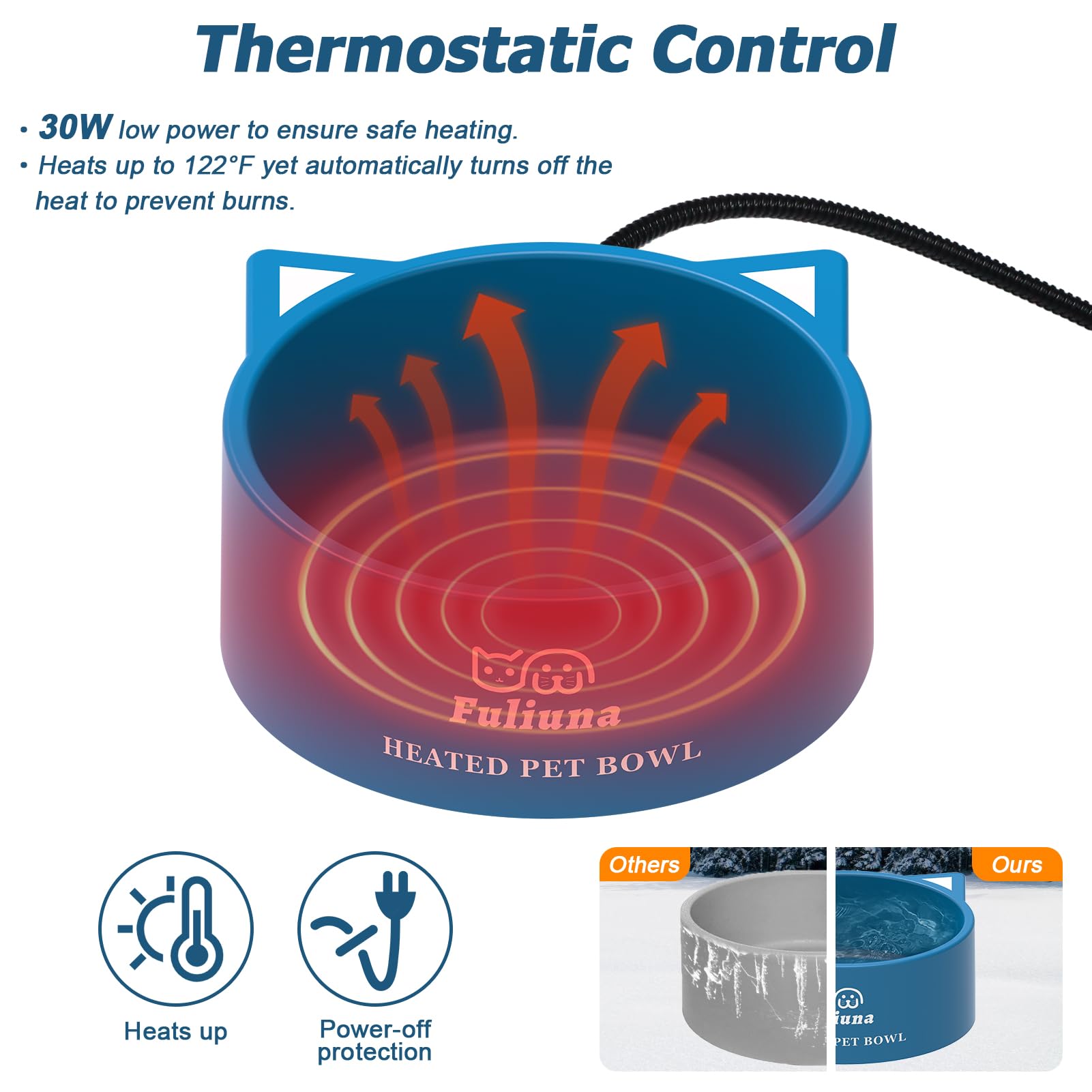 Alpcouts chew-resistant cord protects the power line during outdoor use.