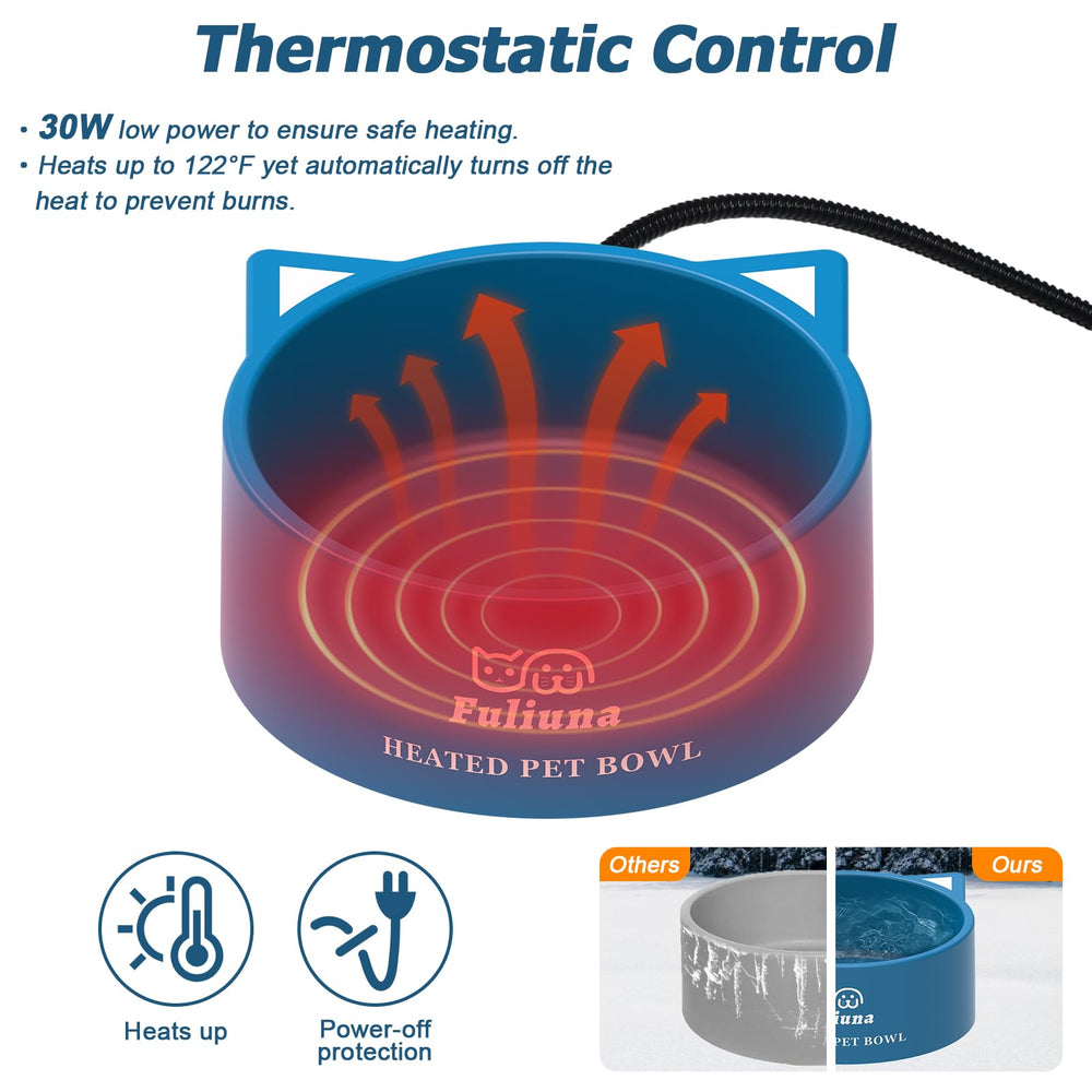 Alpcouts chew-resistant cord protects the power line during outdoor use.
