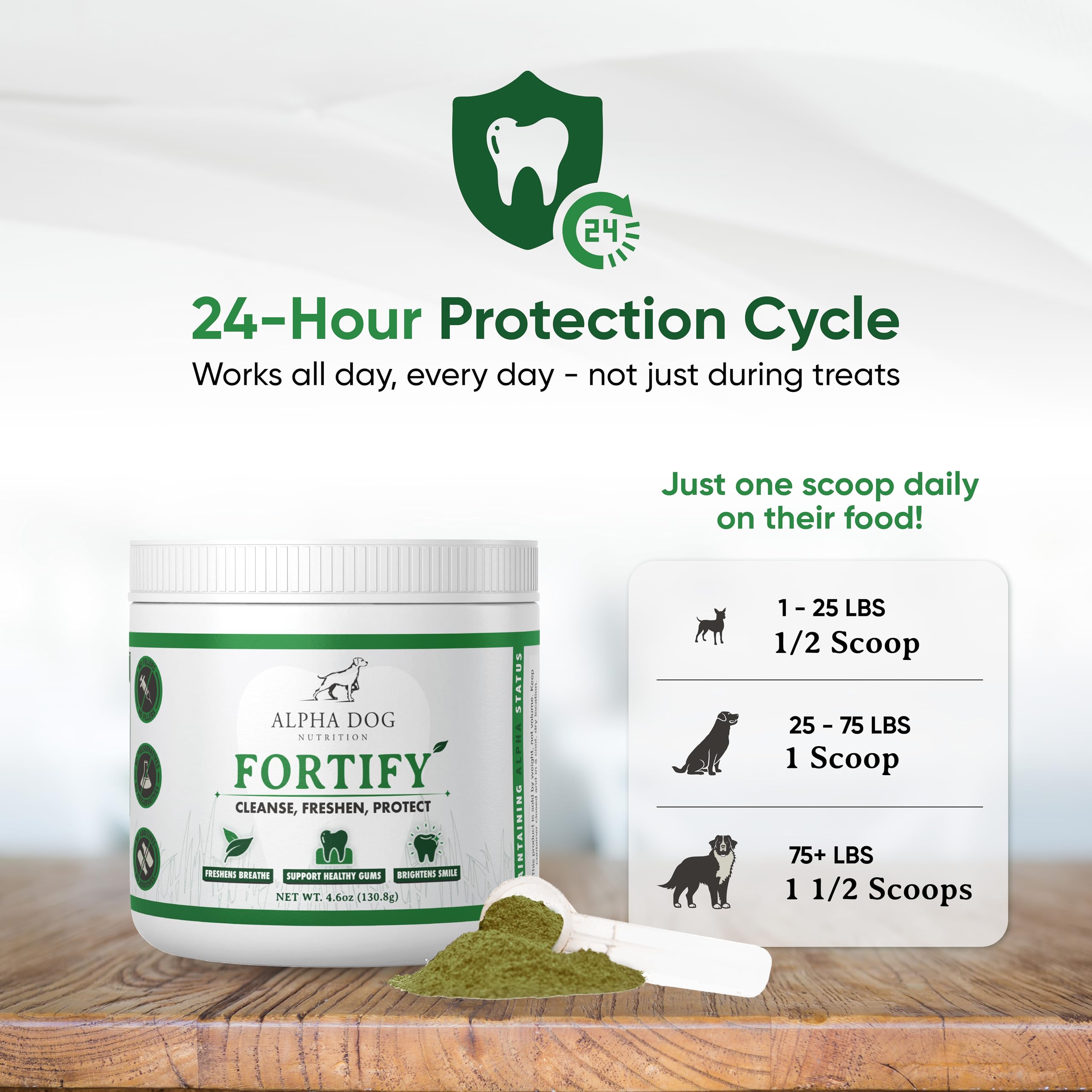 Alpha Dog Nutrition Fortify probiotic ingredients highlight gut-friendly support.