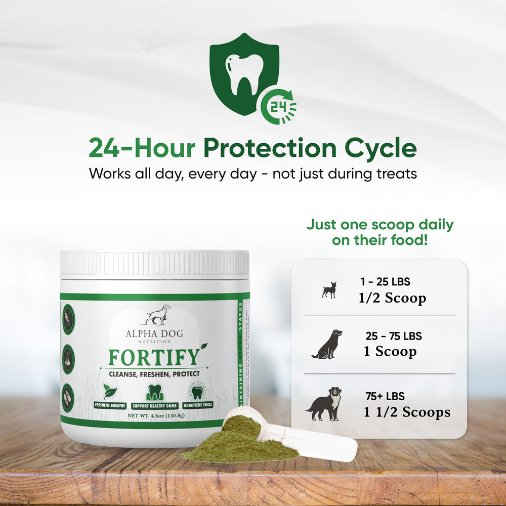Alpha Dog Nutrition Fortify probiotic ingredients highlight gut-friendly support.