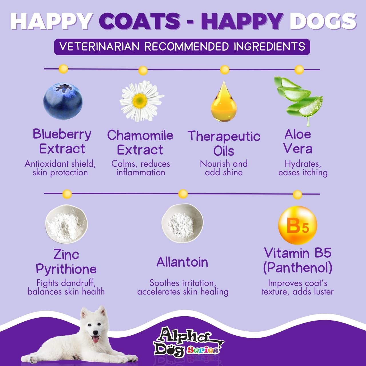 Alpha Dog Series Bright White Aloe Vera formula highlights soothing, hydrating benefits.
