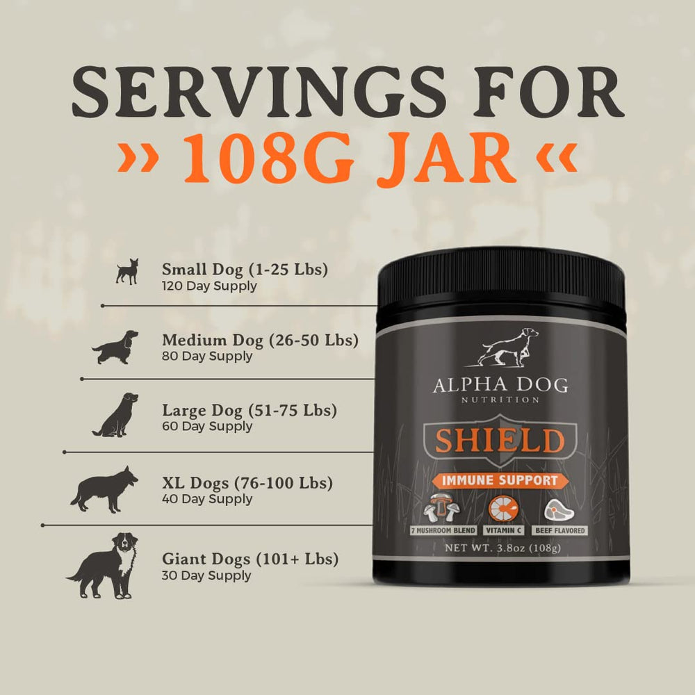 Alpha Dog Shield 108g tub packaging shows long-lasting supply.