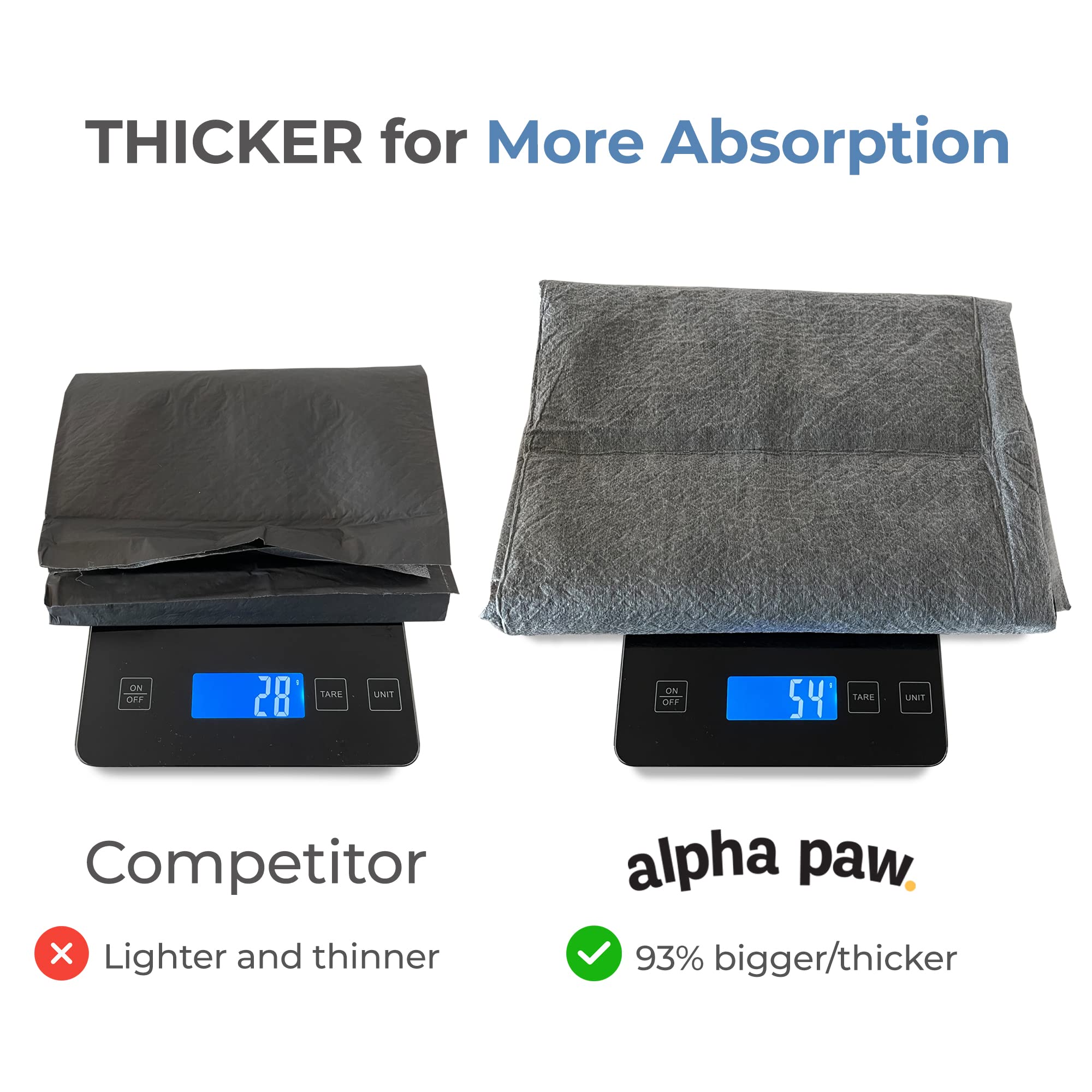 Alpha Paw Magic Dog Pee Pad with charcoal odor-control traps smells during indoor training