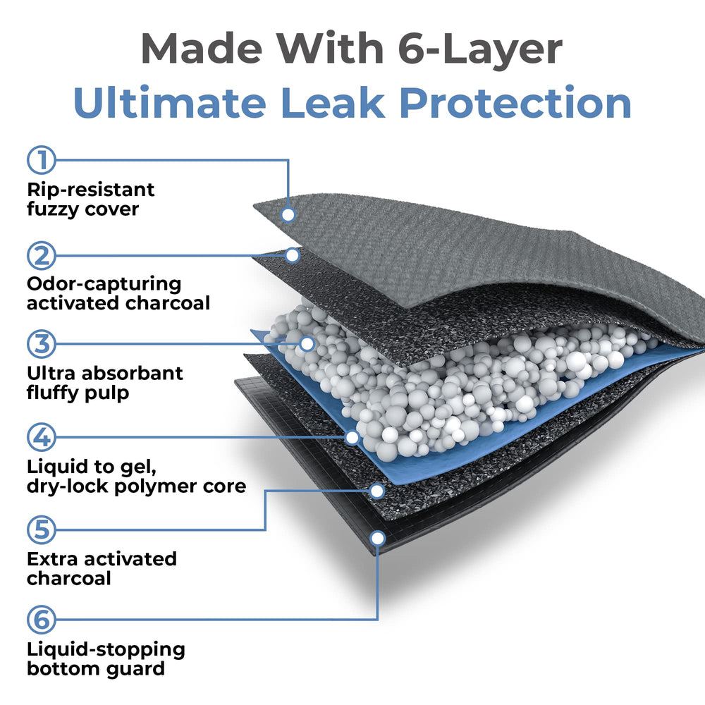 Alpha Paw Magic Dog Pee Pad tear-resistant top protects pad from pawing